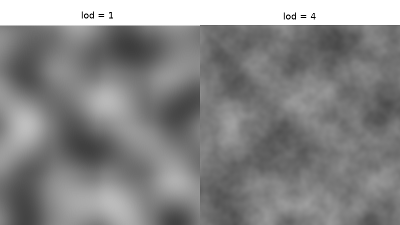 A comparison of low-resolution (smoother) noise and higher-resolution (more detailed / chaotic) noise