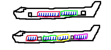 diagram demonstrating passenger grouping