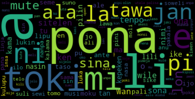 A word cloud where the biggest words are 'a', 'toki', 'pona', 'jan'.